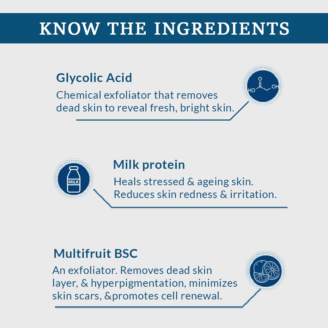 FIXDERMA COSMETIC LABORATORIES 15% Glycolic Acid Aha Lotion For Body And Face | Dead Skin Remover | Paraben Free Aha Exfoliating Lotion For Dry, Itchy And Rough Skin - 100Ml Fixderma