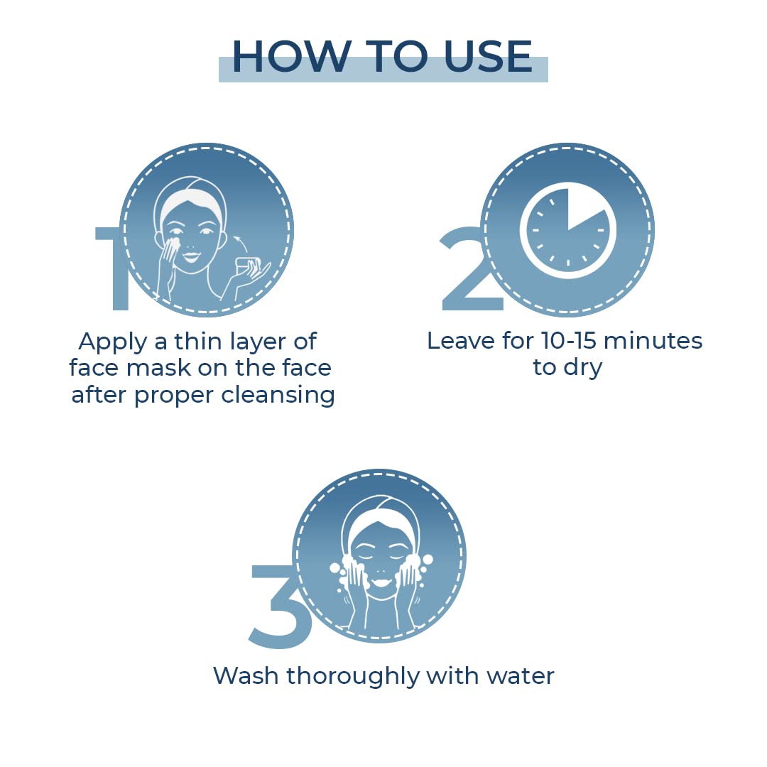 FIXDERMA COSMETIC LABORATORIES Multivitamin Face Mask Enriched With Vitamins|Improves Skin Texture&Dullness|Nourishing Face Mask|Youthful Glowing Skin|Paraben&Sulphate Free-100Gm Fixderma