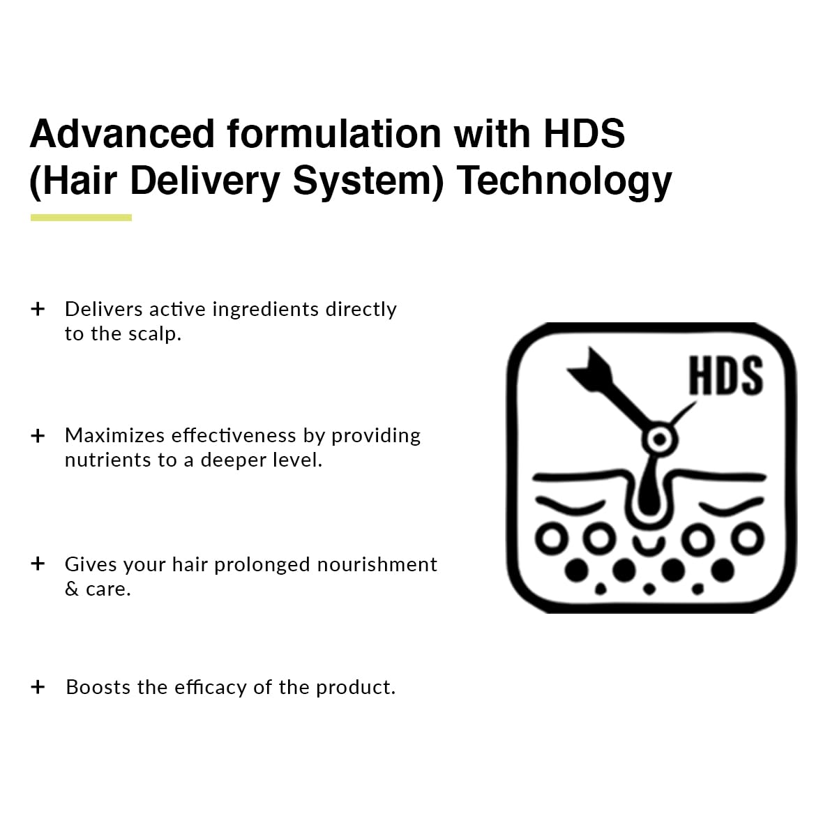 FIXDERMA Kairfoll Rosemary Oil Shampoo For Hair Growth|Crown Guard Shampoo For Hijab,Turbaned Hair&Wigs|Hair Patches&Toupee|Shampoo For Women&Men|Sulphate And Paraben Free Shampoo - 200 Ml Fixderma