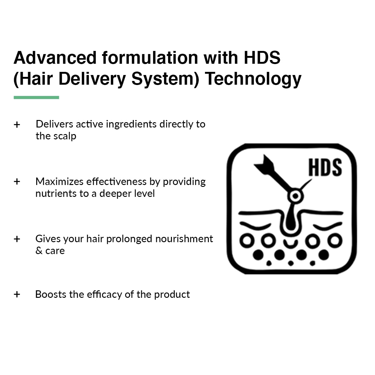 FIXDERMA Kairfoll 15% Red Onion Conditioner With Castor Oil For Hair Growth, Bond Repair Conditioner For Coloured Hair, Conditioner For Women, Conditioners For Dry & Frizzy Hair - 200 Millilitre Fixderma