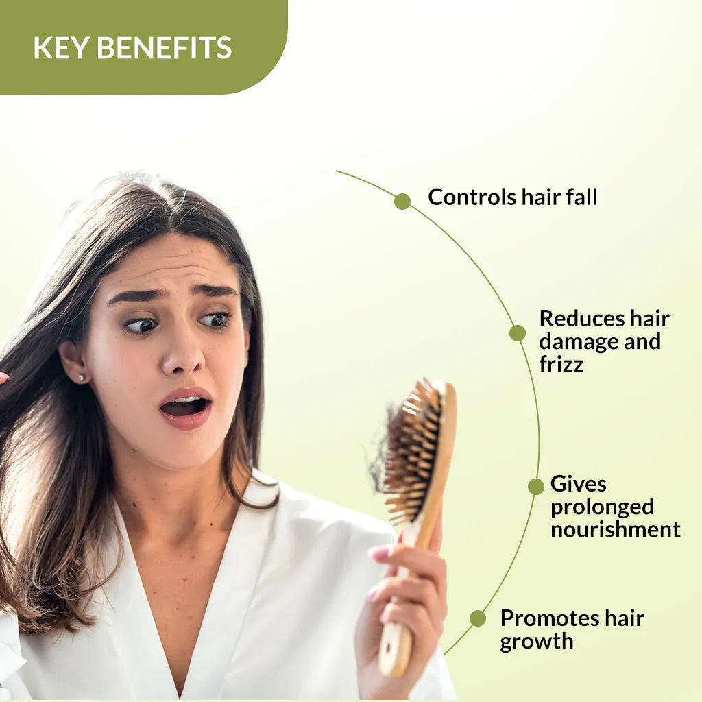 Kairfoll Anti Hair Loss Shampoo | Vital Amino Acids to Revitalize and Promote Hair Growth 200 Ml Fixderma