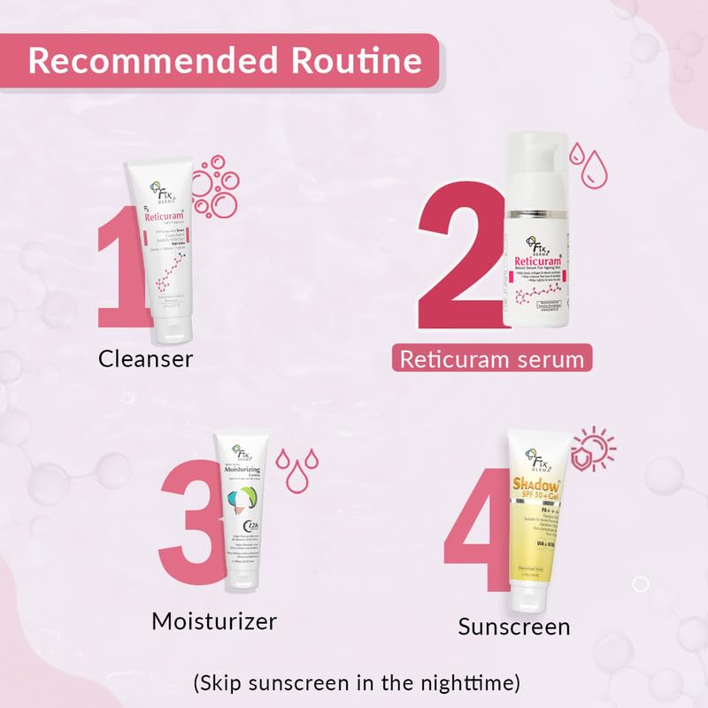 Fixderma 05% Pure Retinol Reticuram Face Serum for Anti Aging, Boost Collagen, Night Face Serum with Retinol & Vitamin C to Reduce Fine Lines & Wrinkles for Unisex - 15ml Fixderma