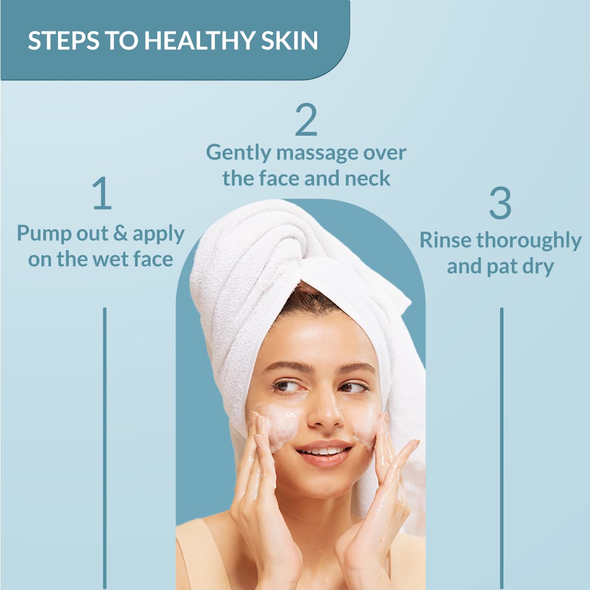 Fixderma 2% Salicylic Acid Face Wash for Oily Skin | Sulphate Free | Face Cleanser for Acne or Pimples | Acne Clearing Face Wash for Men & Women - 60 ML Fixderma