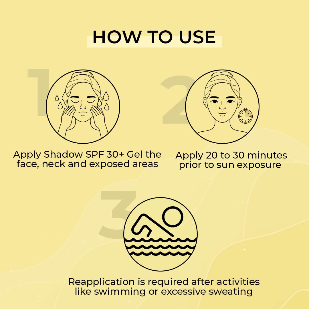 Fixderma Shadow Sunscreen SPF 30+ PA+++ Gel Broad Spectrum Sunscreen For UVA & UVB Protection For All Skin Type| 75gm Fixderma