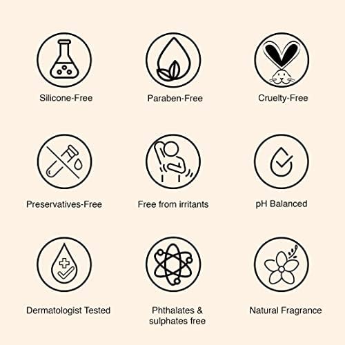 Fixderma Shadow Sunscreen SPF 30+ PA+++ Gel Broad Spectrum Sunscreen For UVA & UVB Protection For All Skin Type| 75gm Fixderma