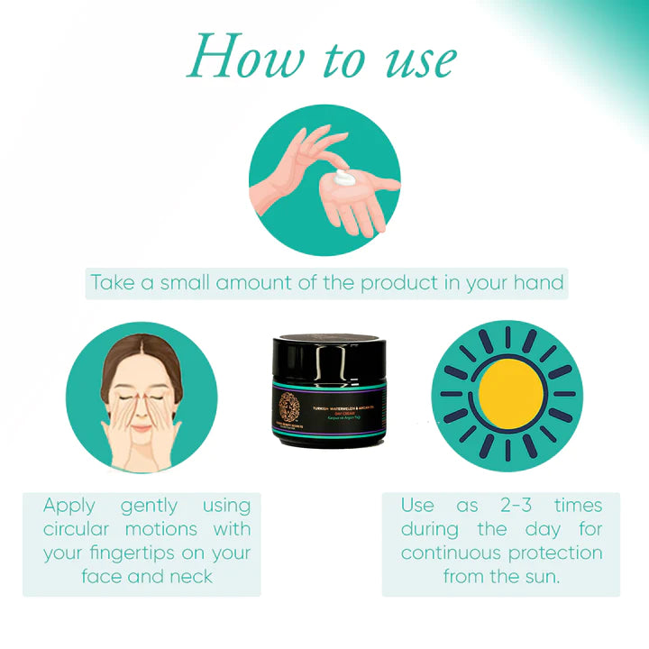 GLOBAL BEAUTY SECRETS Turkish Watermelon &  Argan Oil  Day Cream 30gm GLOBAL BEAUTY SECRETS