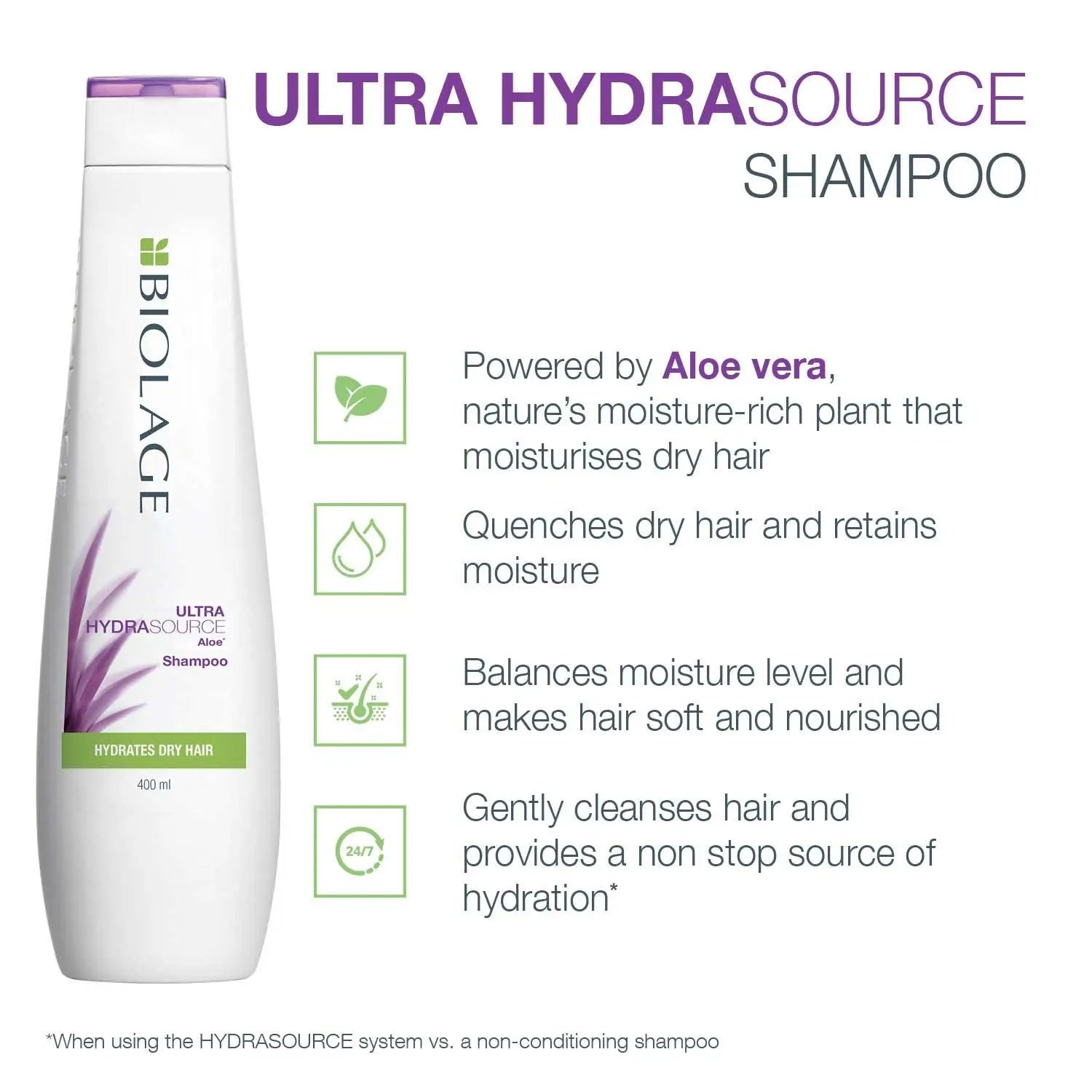 Matrix Biolage Hydrasource Shampoo 200ml Matrix Biolage