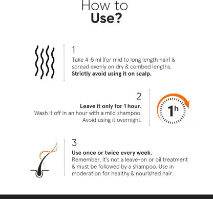 Minimalist Maleic  Bond  Repair Complex  0.5% Hair Serum 50 ml Minimalist