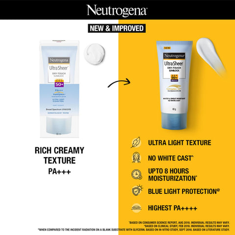 Neutrogena Ultra Sheer Dry Touch Sunblock, SPF 50+ Sunscreen 80g Neutrogena