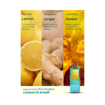 Plix Limone Di Amalfi Eau De Parfum 100ml Plix