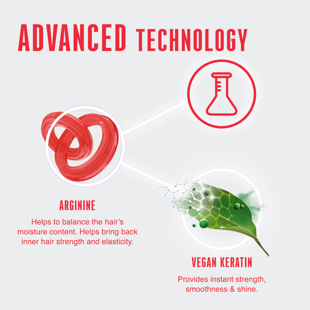 SCHWARZKOPF PROFESSIONAL Peptide Repair Rescue Treatment Masque 200 ml SCHWARZKOPF PROFESSIONAL