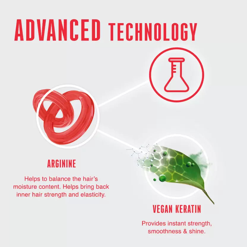 SHWARZKOPH Professional bc Bonacure Repair Rescue Shampoo Arginine Clean Performance 250 ml SCHWARZKOPF PROFESSIONAL