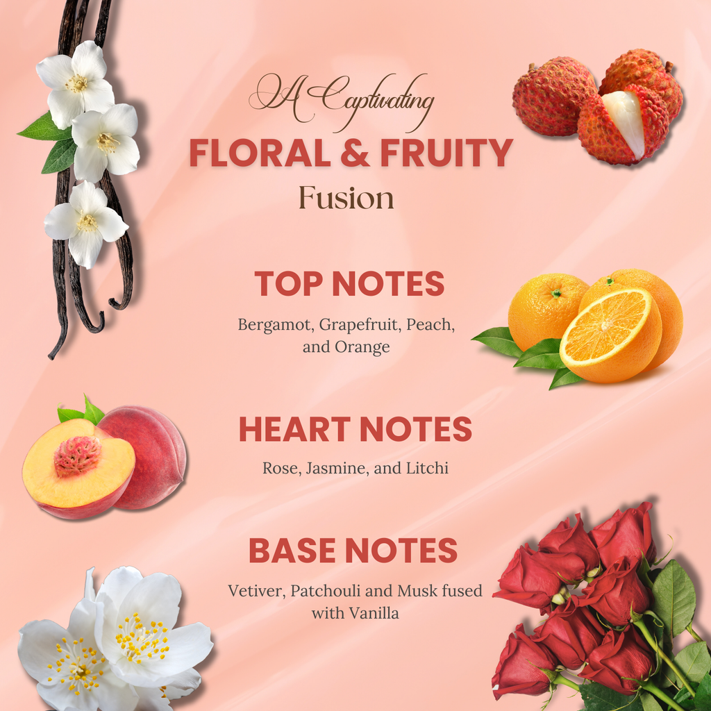 Armaf club de nuit | Long Lasting Mist | woman fragrance body mist 250ML Armaf