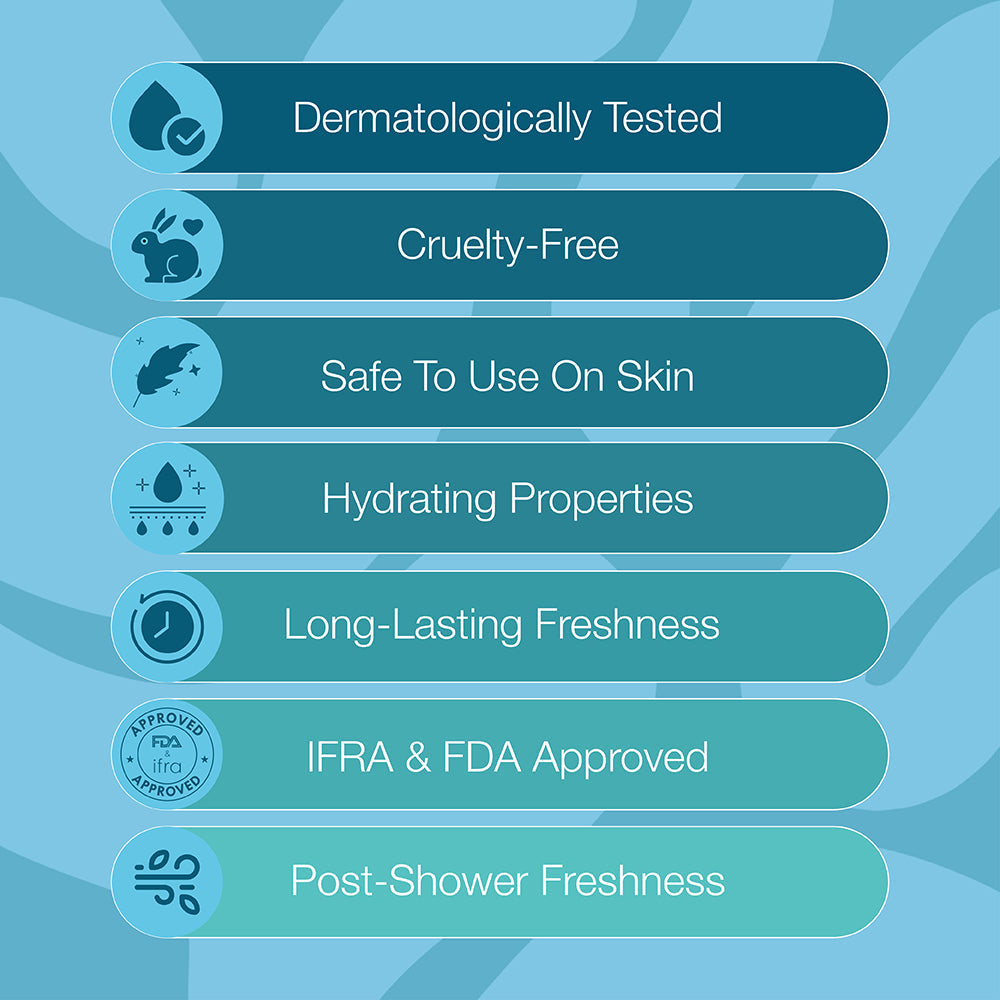 Secret Temptation Bloom Body Mist 120ml