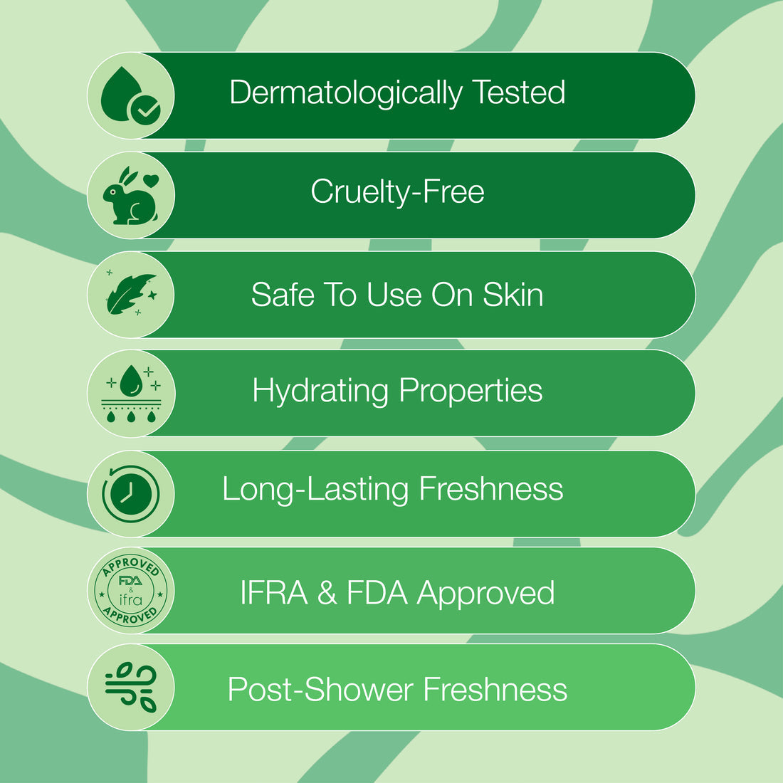 Secret Temptation Magic Body Mist 120ml