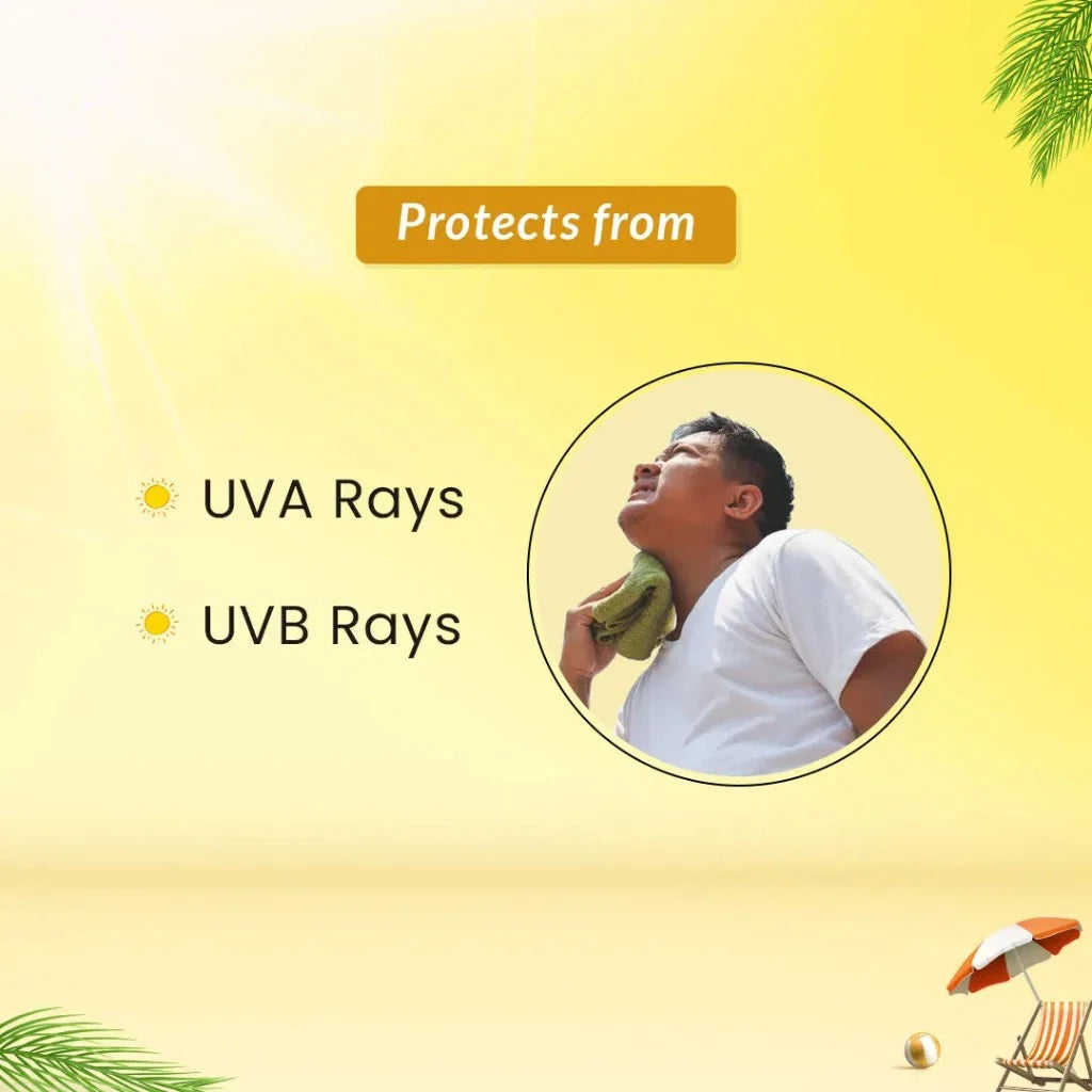 FIX DERMA Shadow Sunscreen SPF 30+ Cream | SPF 30+ Water-Resistant Protecting Formula for Dry Skin