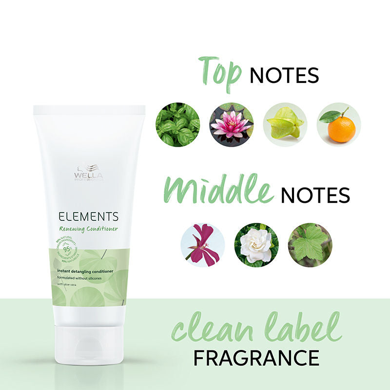 WELLA PROFESSIONALS Elements Renewing Conditioner 200 ml WELLA