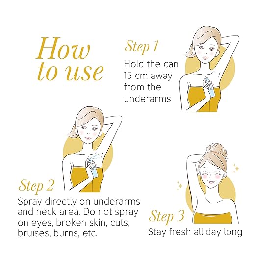 YARDLEY LONDON Scattish Meadows Refreshing Body Spray Daffodil & Ylang Ylag 1.50 ml. YARDLEY LONDON