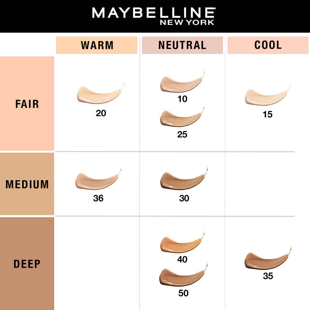 Maybelline New York Fit Me Concealer, Oil-free Liquid Concealer Beauty Bumble