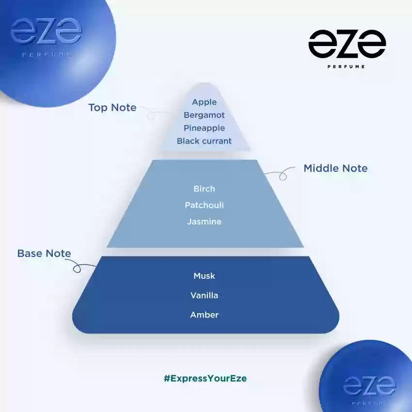 eze NOMAD Perfume  75 ml eze