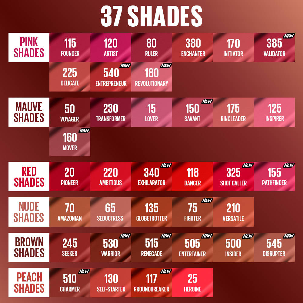 Maybelline New York Super Stay Matte Ink Liquid Lipstick, Lasts Up to 16 Hours Beauty Bumble