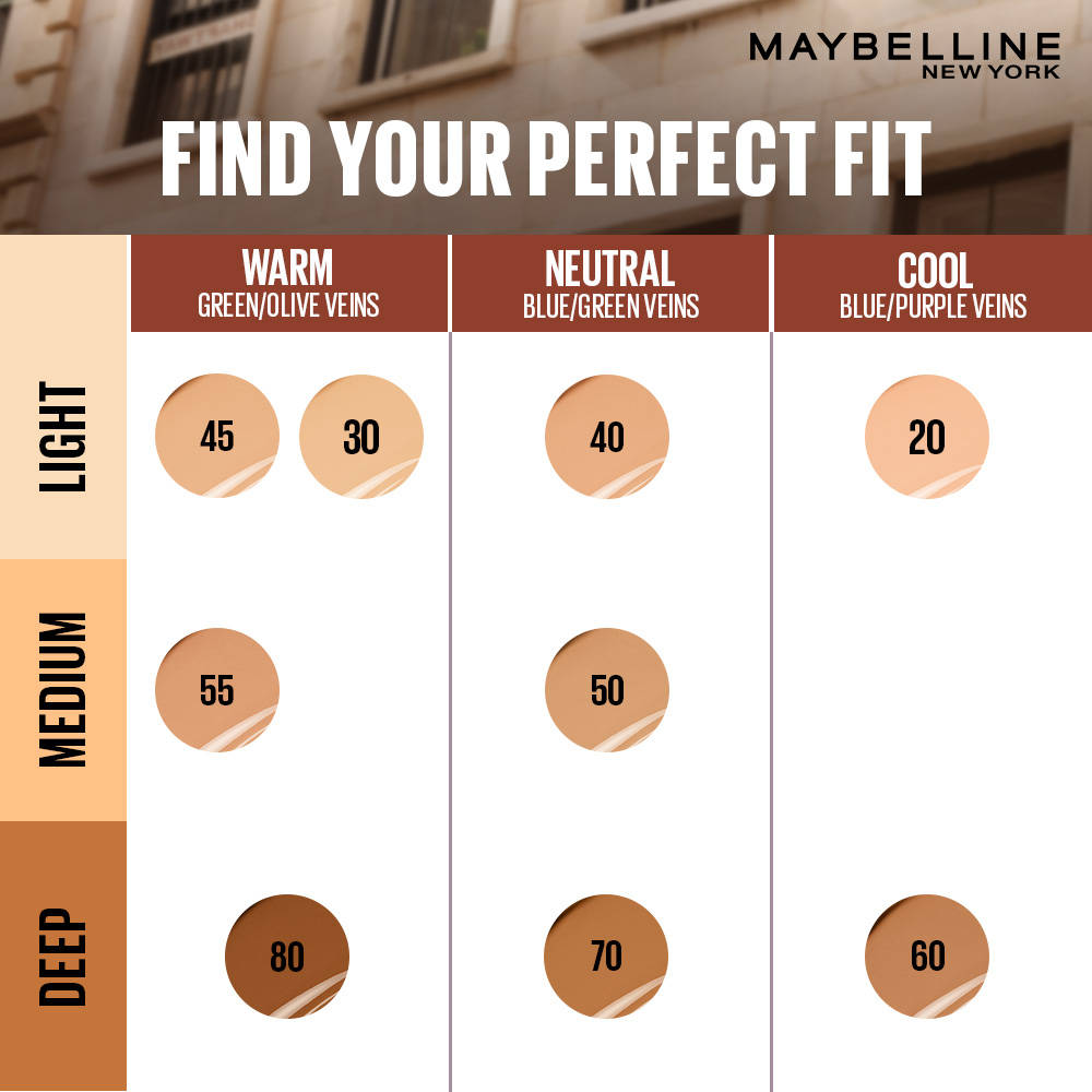 Maybelline New York Fit Me Glow BB Skin Tint, SPF 50, Niacinamide Maybelline