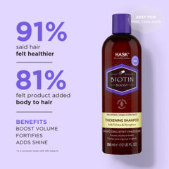 Hask Biotin Boost Thickening Shampoo 355ml Hask
