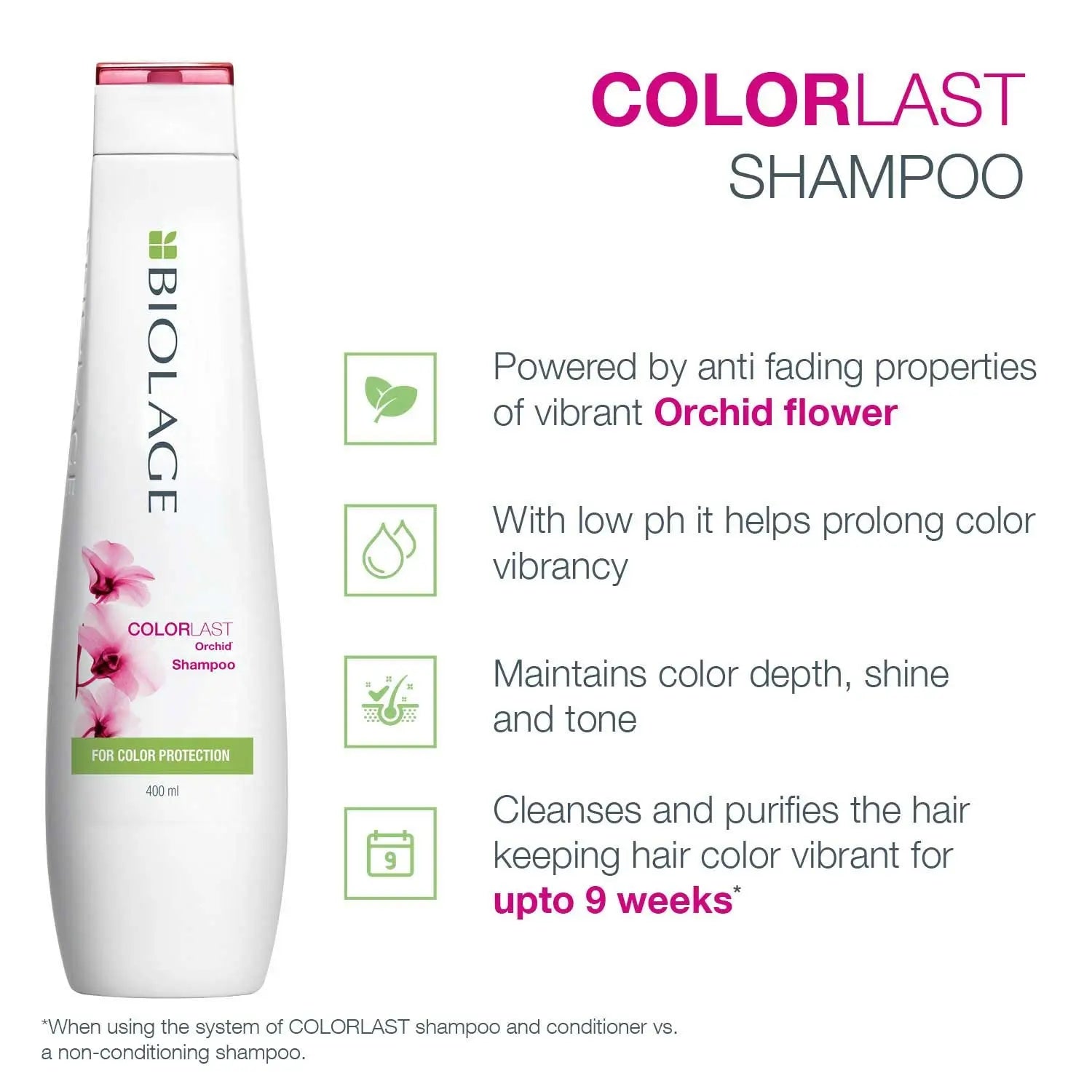 Matrix Biolage Colorlast Shampoo 200ml Matrix Biolage