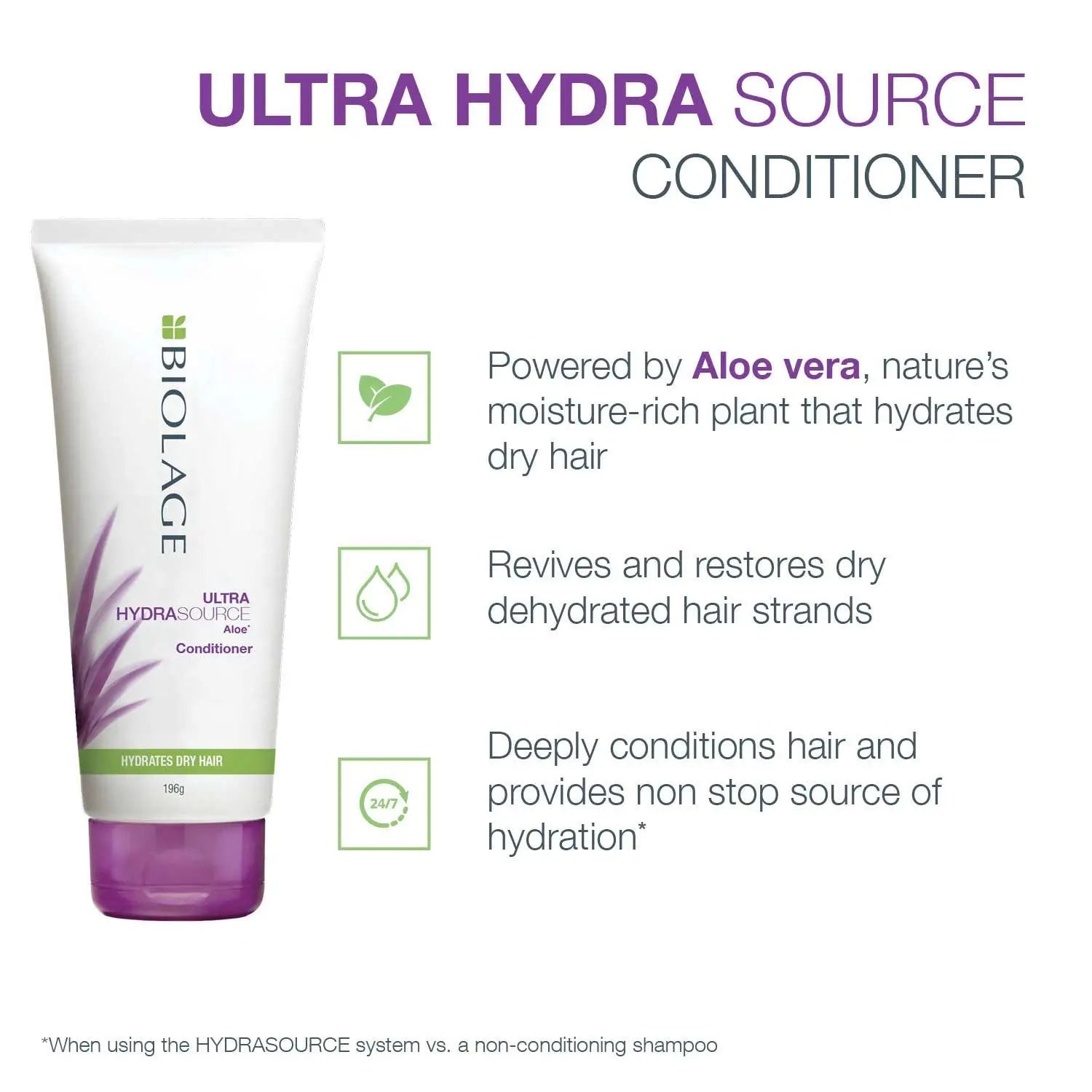 Matrix Biolage Hydrasource Conditioner 98g Matrix Biolage