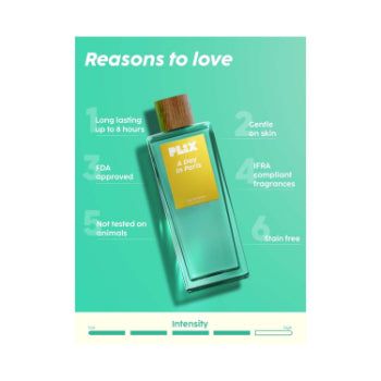 Plix A Day In Paris Eau De Parfum 100ml Plix