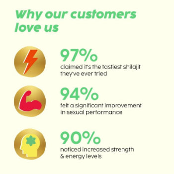 Plix Pure Shilajit Orange Flavour 15N Tablets Plix