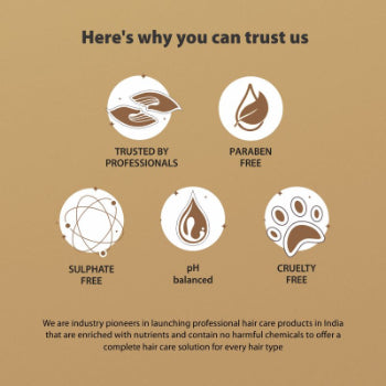 Amazon Series Jojoba Moisturizing Shampoo 250 ml Amazon Series