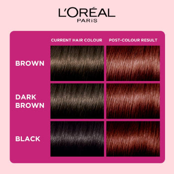 L'Oreal Paris Casting Crème Gloss Hair Color, 665 Raspberry, 100G+60ml L'Oreal