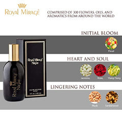 Royal Mirage Eau De Cologne Night Perfume Spray For Men 120ml Royal Mirage
