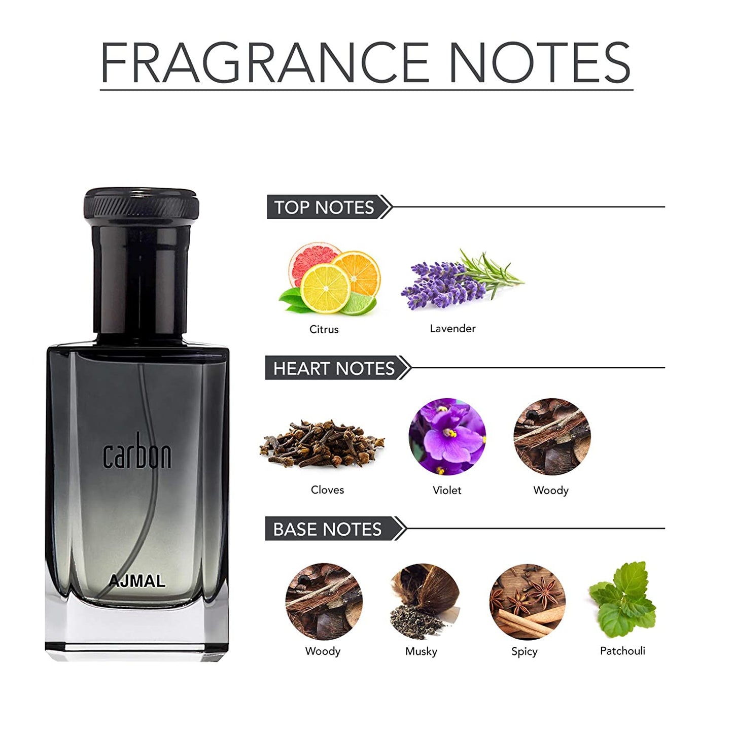 Ajmal Carbon Eau De Parfum For Men 100 ml Ajmal