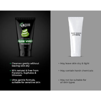 Beardo Aloevera Face Wash for Men, 100 ml Beardo