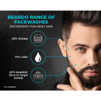 Beardo Ice Blast Menthol cooling Facewash For Men 100 ml Beardo