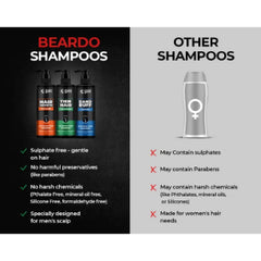 Beardo Dandruff Control Sulphate Free Shampoo 200 ml Beardo