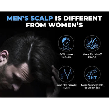 Beardo Dandruff Control Sulphate Free Shampoo 200 ml Beardo