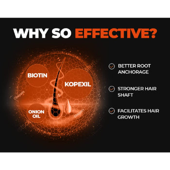 Beardo Hair Growth Vitalizer Shampoo for Men, 200 ml Beardo