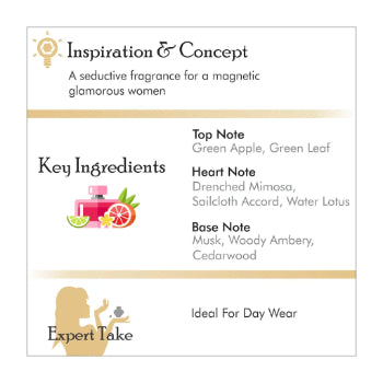 GUESS Seductive Women Femme Eau De Toilette 75Ml Guess