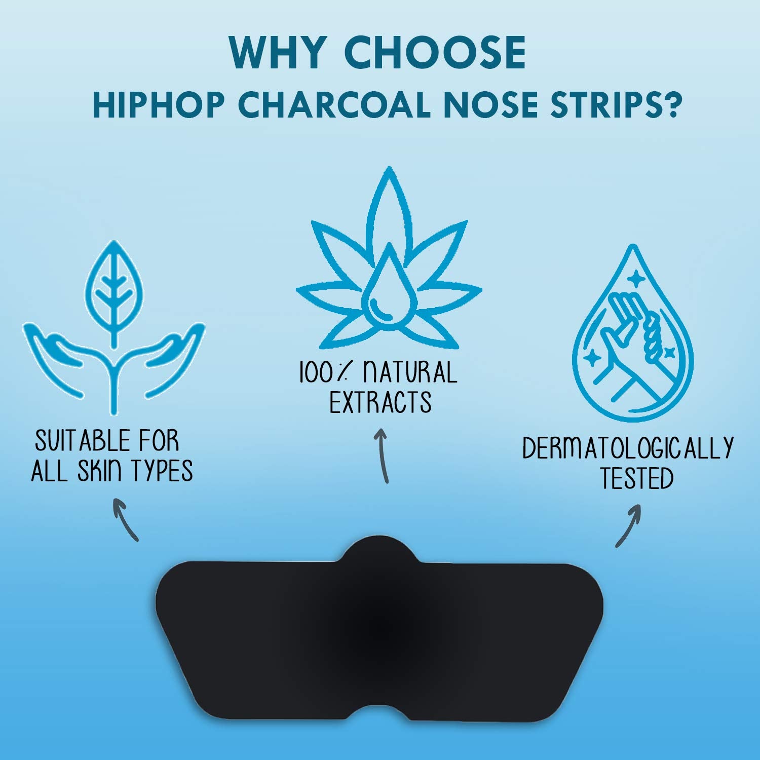 HipHop Cleansing Charcoal Nose Strips For Men (3 Strips) HipHop