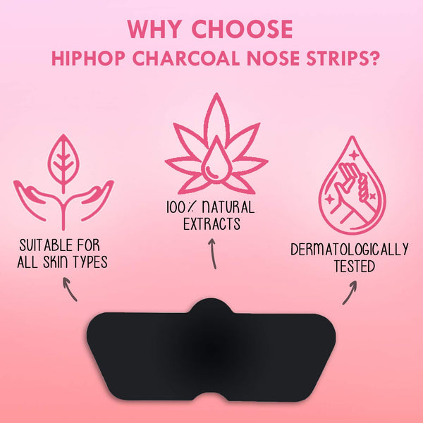 HipHop Skincare Charcoal Nose Strips for Women - Blackhead Remover (3 Strips) HipHop