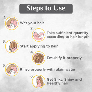 KT Professional Kehairtherapy Charcoal & Keratin Hair Masque 250ml KT Professional