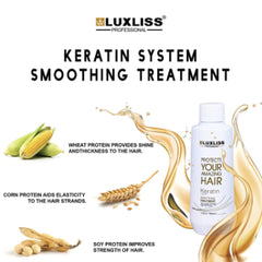 Luxliss Professional Keratin Smoothning Treatment 100 Ml Luxliss Professional