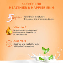 Crème 21 Body Lotion-Dry Skin, Goodness of 5 moisturizers, AloeVera & Vit E Enriched, For Women & Men, 400 ml Crème 21